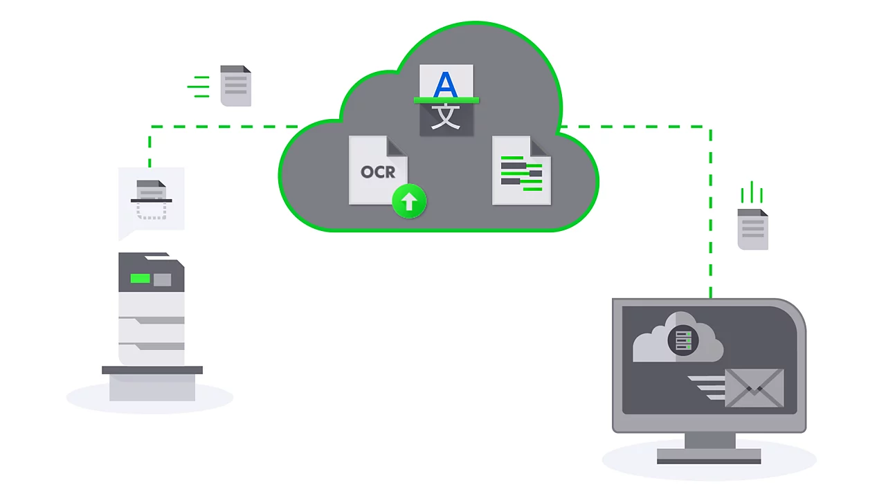 Cloud Solution Center